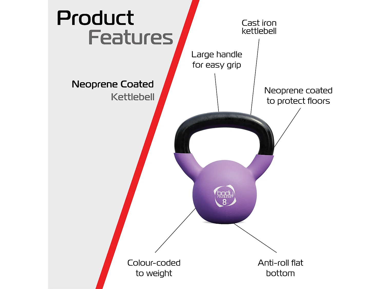 Body Revolution Neoprene Kettlebells 8kg