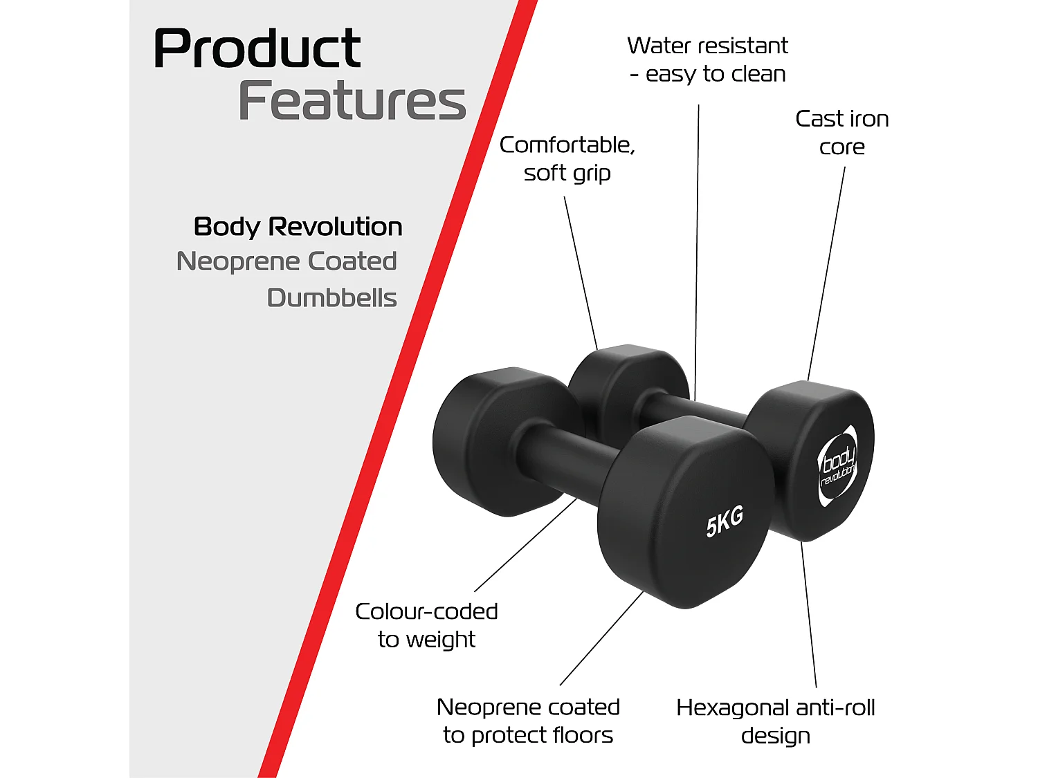2 x 5KG Neoprene dumbbells