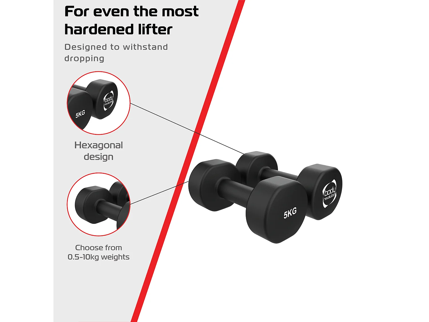 2 x 5KG Neoprene dumbbells