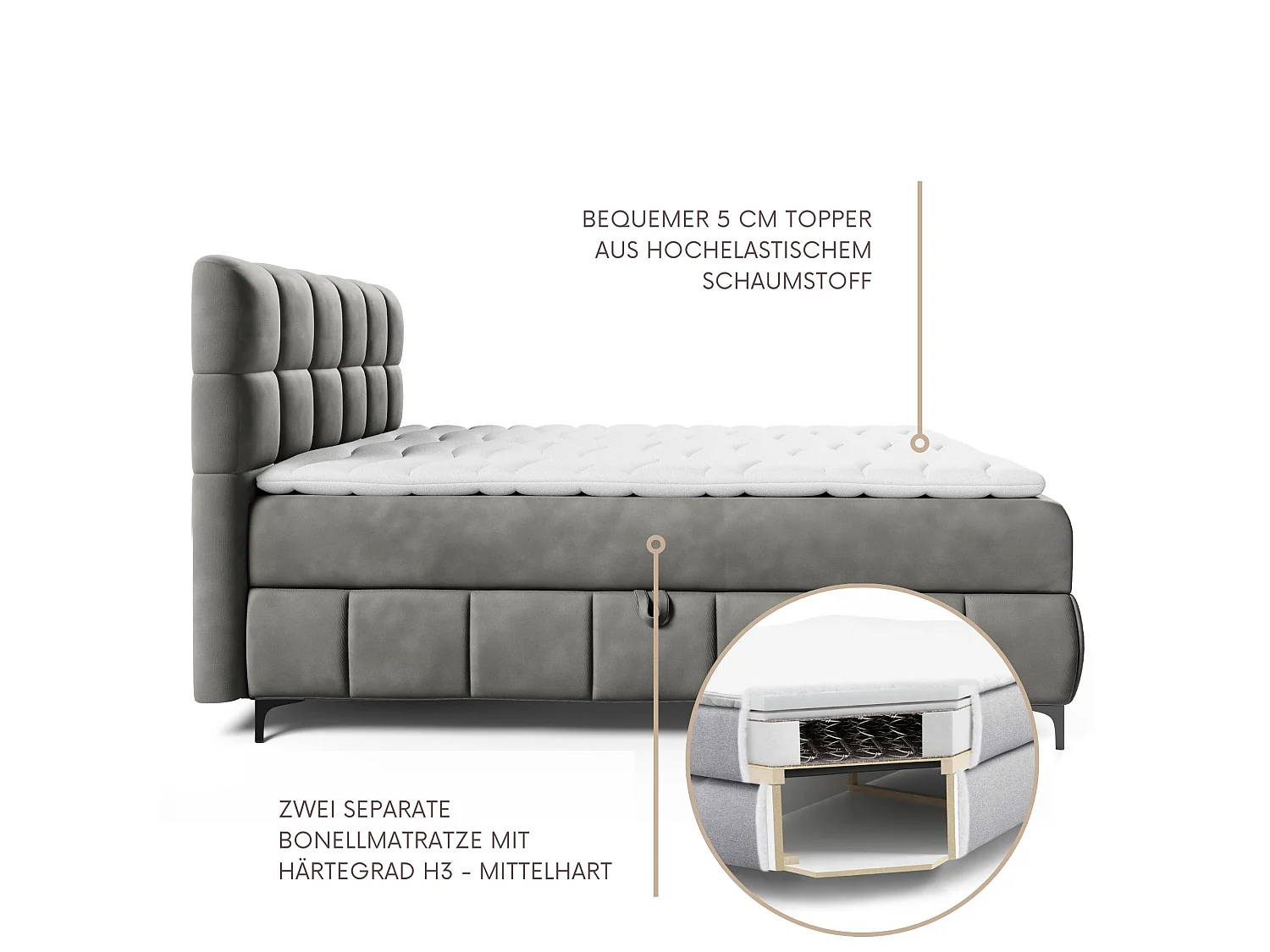Boxspringbed CINDY 160x200 met opbergbakken en topper |Tweepersoonsbed|Bonellmatras|Gestoffeerd bed|Bedframe|Slaapkamer- Grijs
