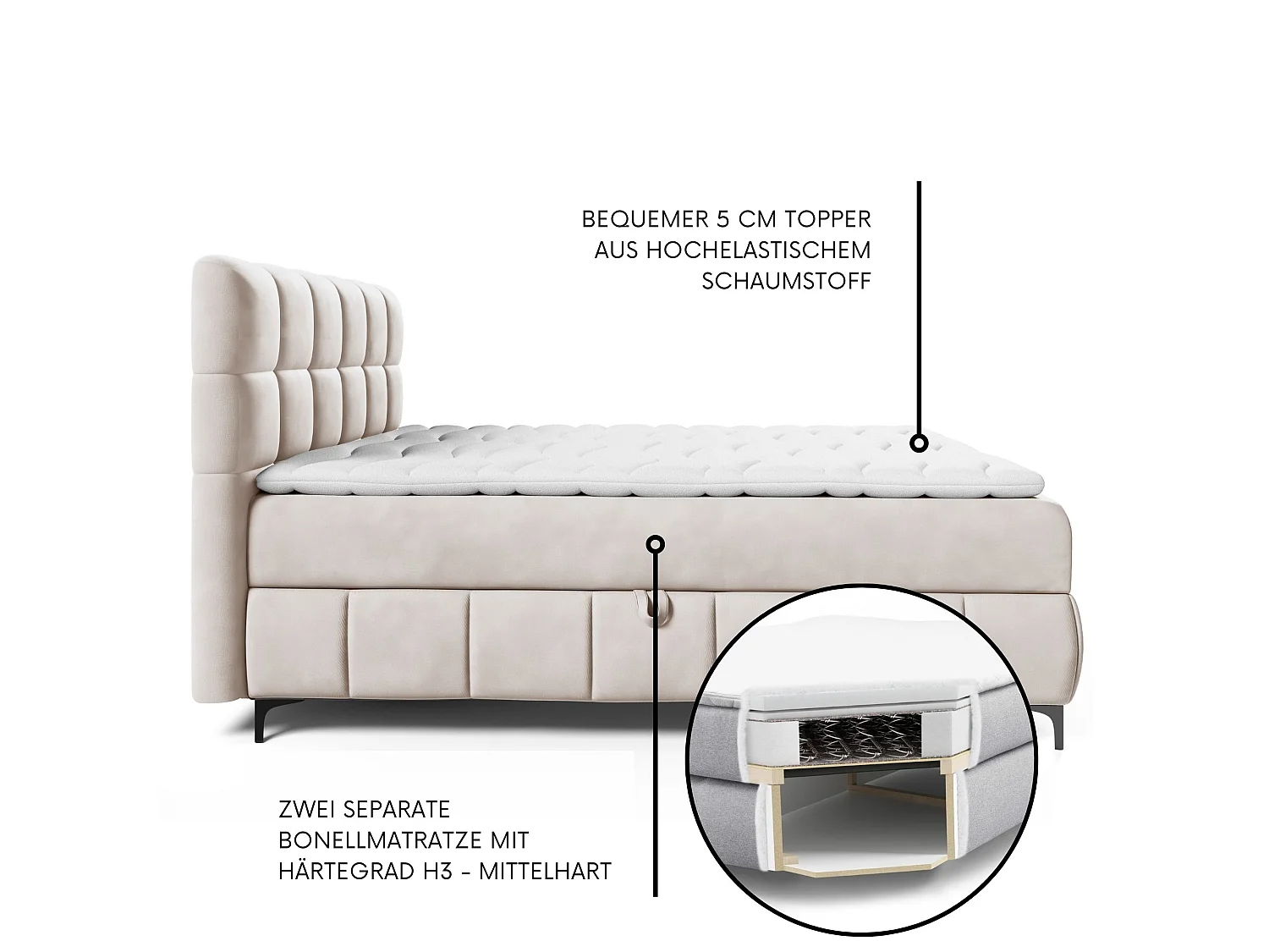 Boxspringbed CINDY 120x200 met opbergbakken en topper |Tweepersoonsbed|Bonellmatras|Gestoffeerd bed|Bedframe|Slaapkamer- Beige