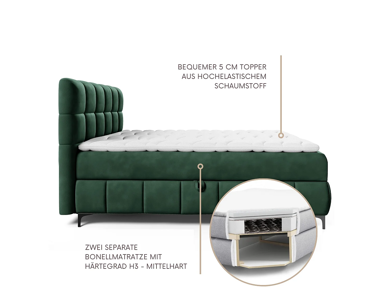 Boxspringbed CINDY 180x200 met opbergbakken en topper |Tweepersoonsbed|Bonellmatras|Gestoffeerd bed|Bedframe|Slaapkamer- Flessengroen