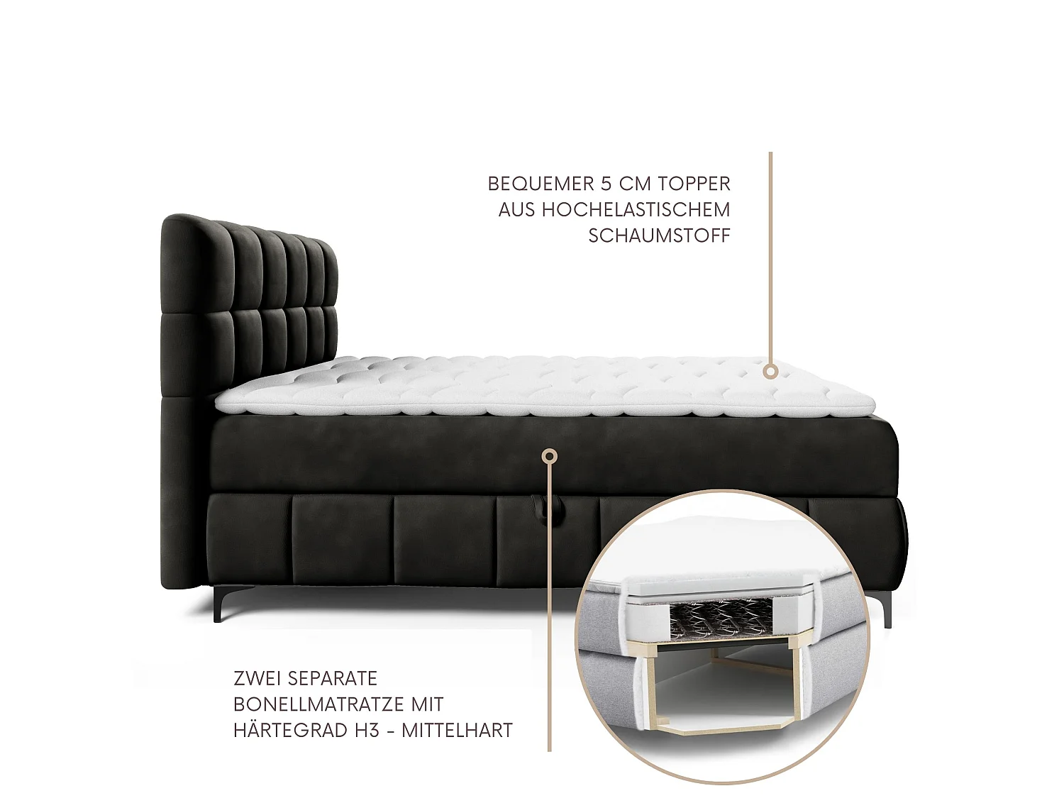 Boxspringbed CINDY 160x200 met opbergbakken en topper |Tweepersoonsbed|Bonellmatras|Gestoffeerd bed|Bedframe|Slaapkamer- Zwart