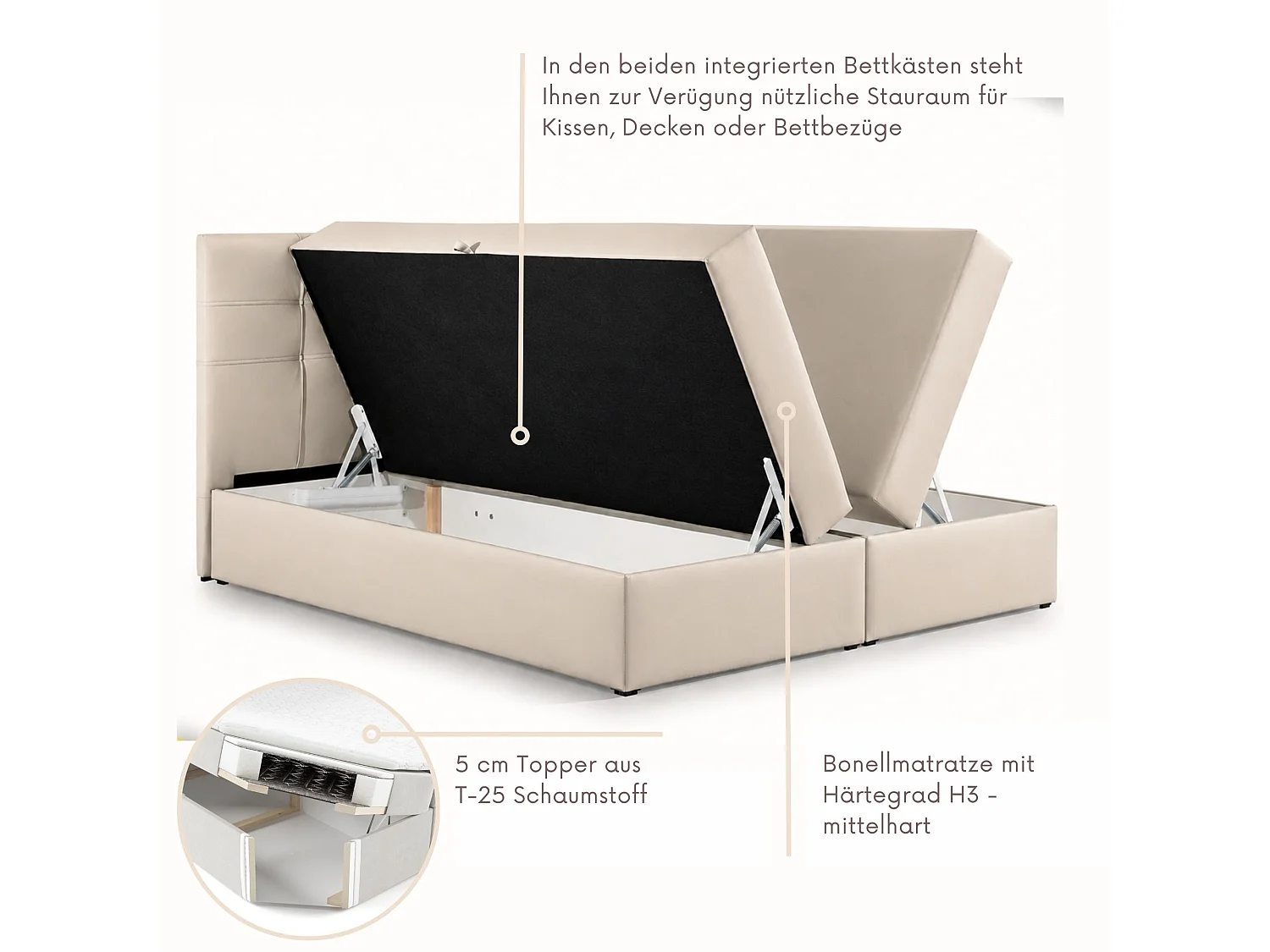 Boxspringbed LEO-140x200cm met opbergbakken|Bonellmatras|Topper|Tweepersoonsbed|Gestoffeerd bed|Kunstleer-Beige