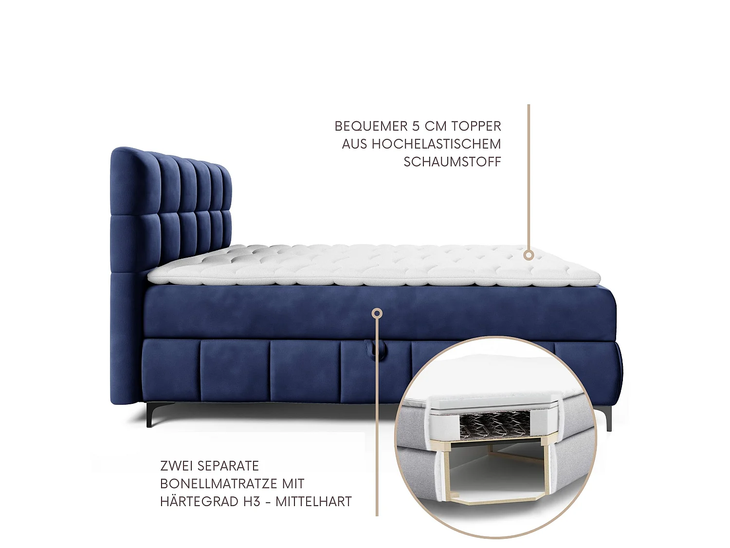 Boxspringbed CINDY 160x200 met opbergbakken en topper |Tweepersoonsbed|Bonellmatras|Gestoffeerd bed|Bedframe|Slaapkamer- Donkerblauw
