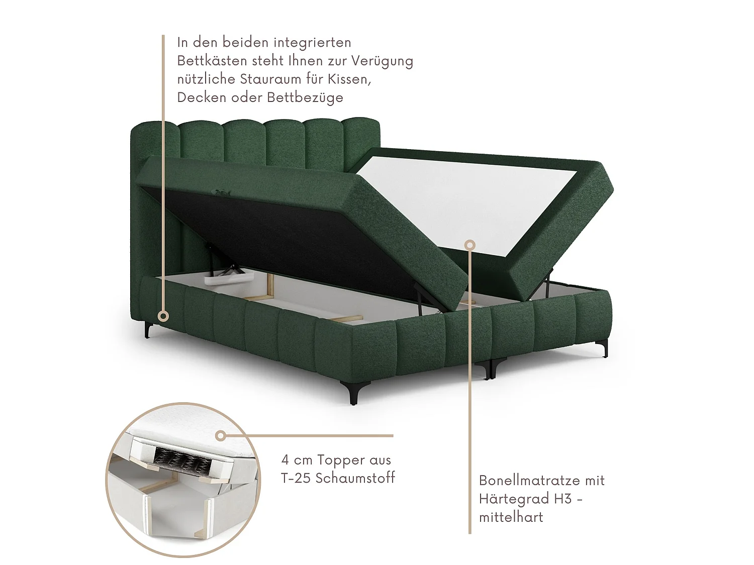 FURNISTAR Boxspringbed TINA 160x200 met matras en opbergruimte-Tweepersoonsbed,familiebed met topper,Bubble-bed,gestoffeerd bed- Groen