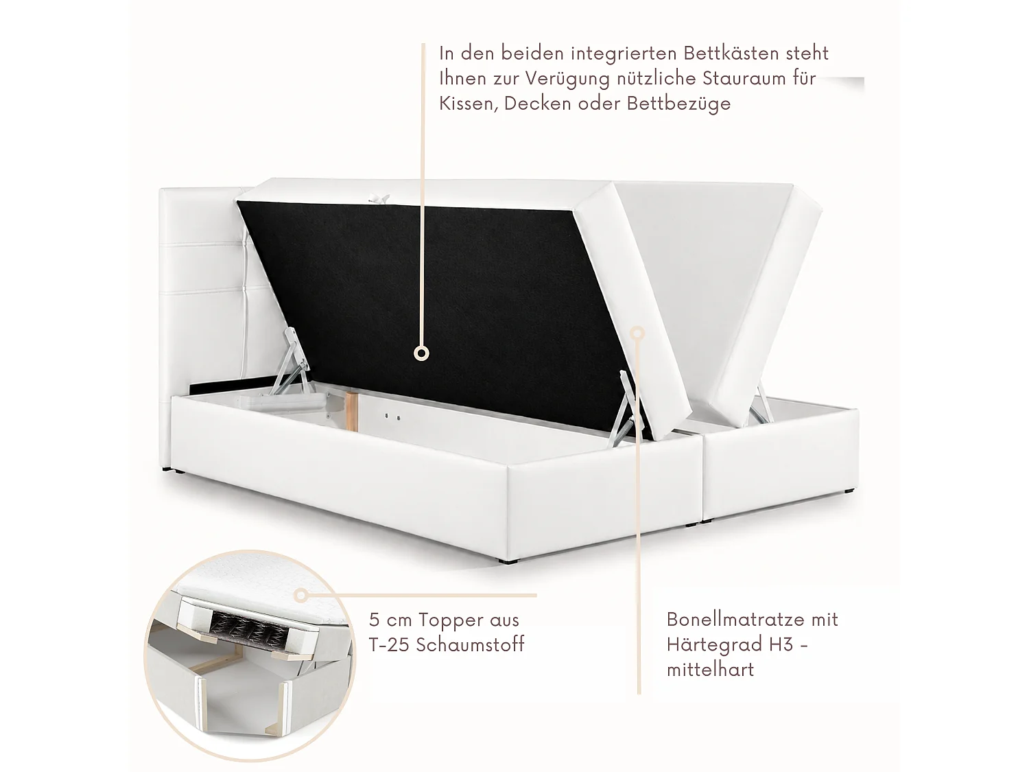 Boxspringbed LEO-120x200cm met opbergbakken|Bonellmatras|Topper|Tweepersoonsbed|Gestoffeerd bed|Kunstleer-Wit