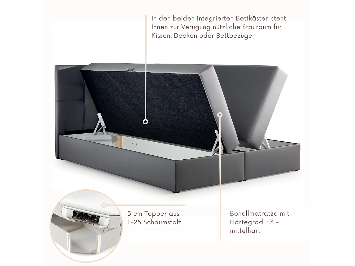 Boxspringbed LEO-140x200cm met opbergbakken|Bonellmatras|Topper|Tweepersoonsbed|Gestoffeerd bed|Kunstleer-Grijs