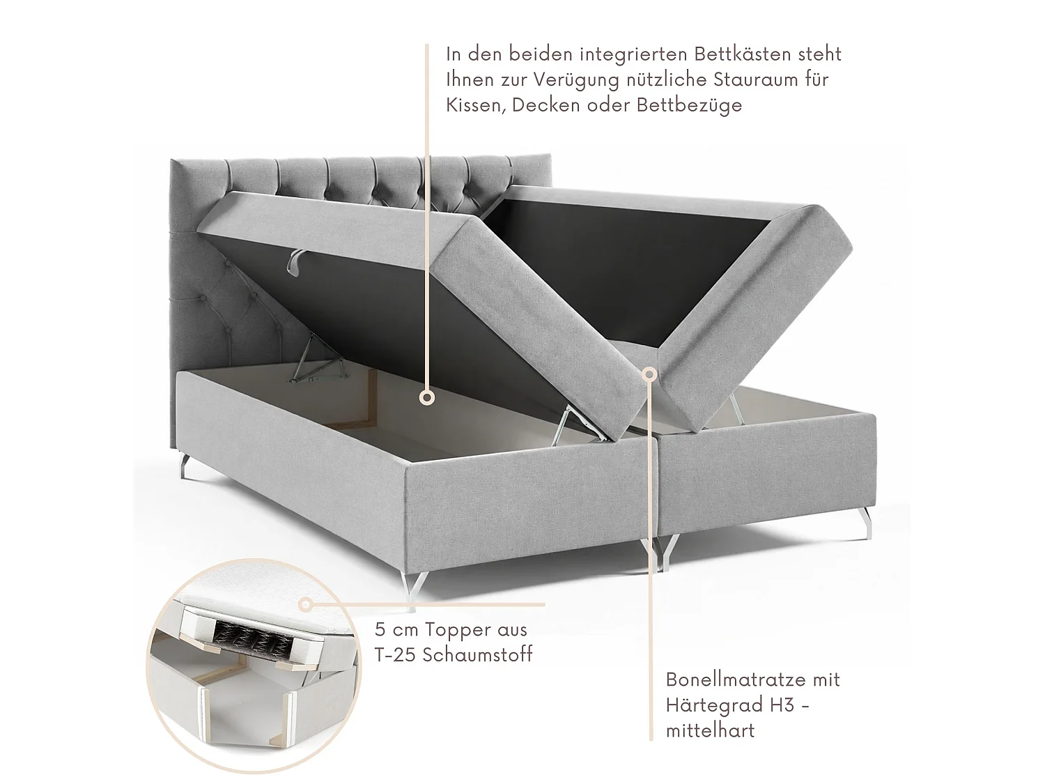 Boxspringbed GracePLUS-140x200cm met opbergbakken|Topper|Tweepersoonsbed|Gestoffeerd|Glamour|Vintage|met zilverkleurige poten 12 cm-Cappuccino