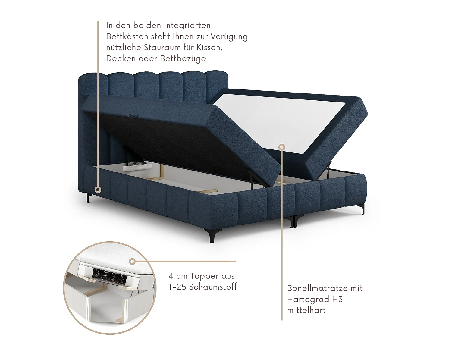 FURNISTAR Lit boxspring TINA 120x200 avec matelas et coffre de rangement-double,familial avec surmatelas,Bubble,rembourré-Bleu