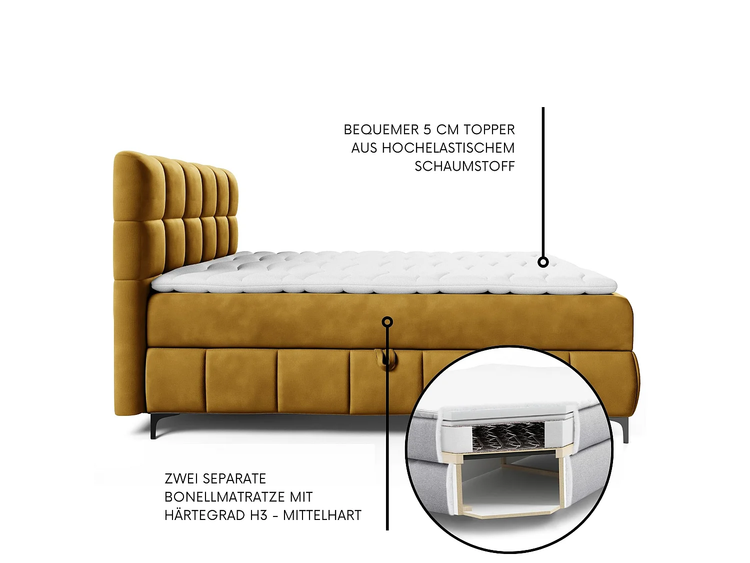 Boxspringbed CINDY 140x200 met opbergbakken en topper |Tweepersoonsbed|Bonellmatras|Gestoffeerd bed|Bedframe|Slaapkamer- Geel