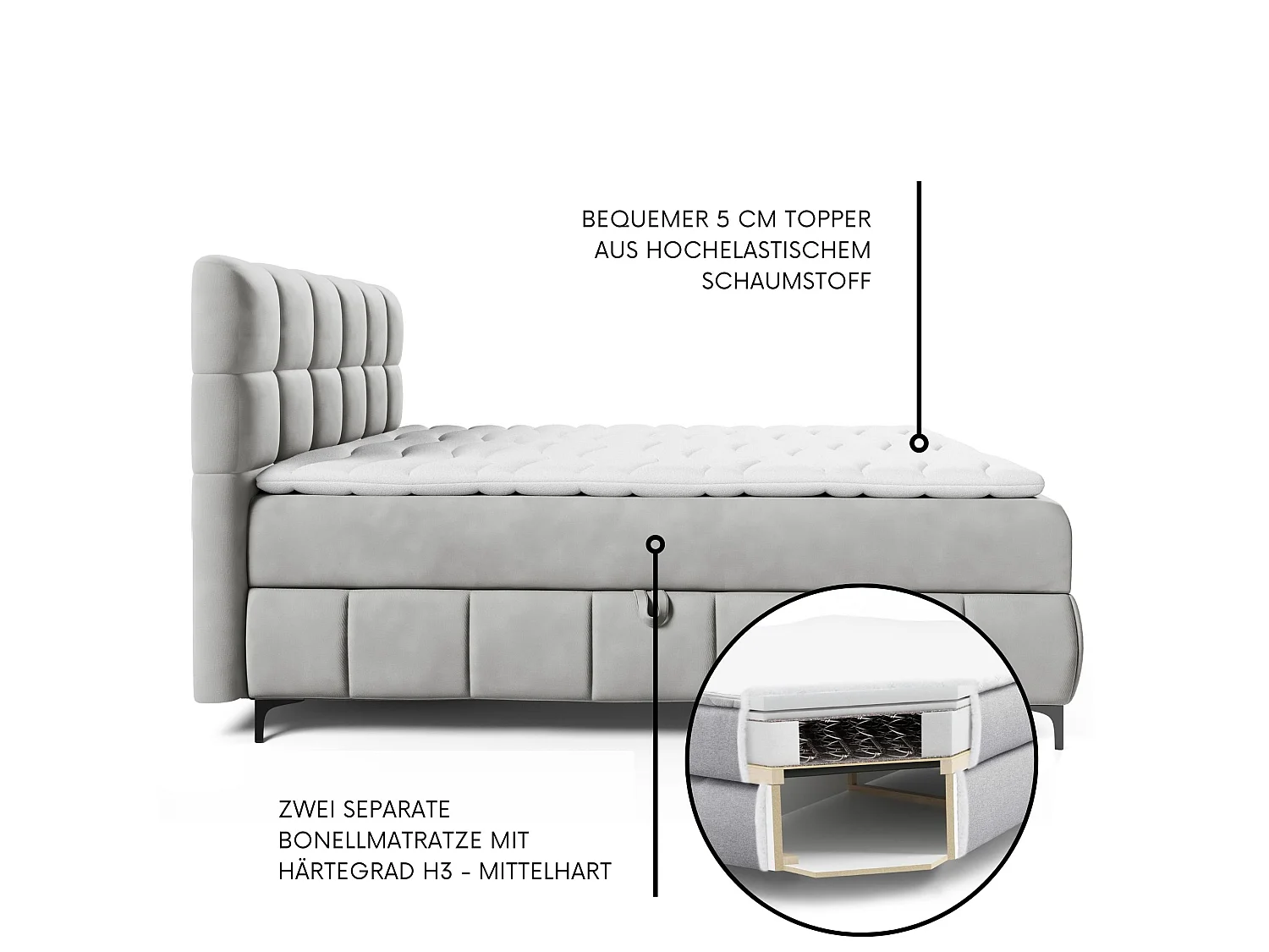 Boxspringbed CINDY 200x200 met opbergbakken en topper |Tweepersoonsbed|Bonellmatras|Gestoffeerd bed|Bedframe|Slaapkamer- Lichtgrijs