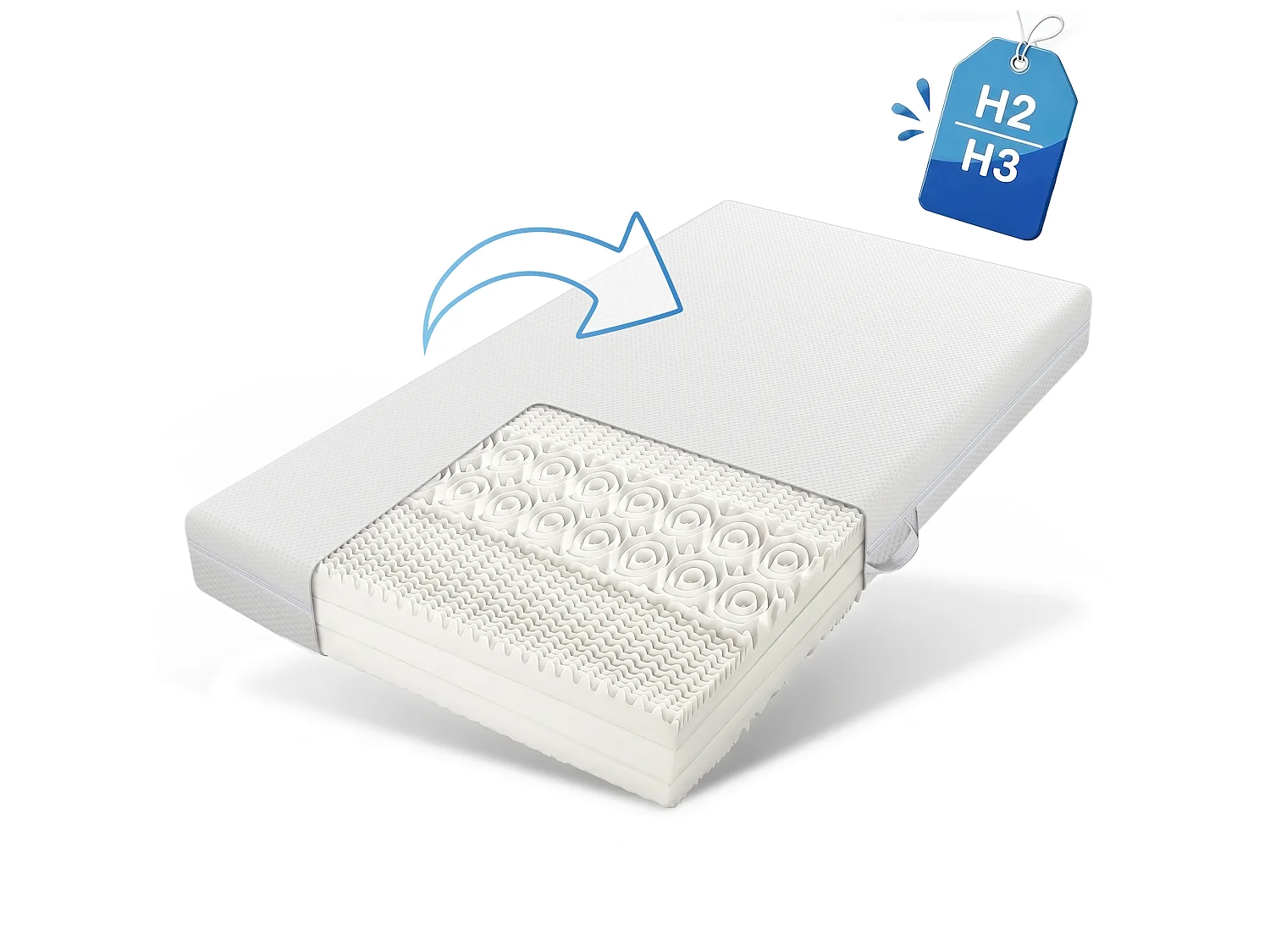 Materasso a molle 90 x 190 cm - 20 cm di spessore - schiuma fredda - durezza H3/H2 - con maniglie, fodera del materasso rimovibile e lavabile - bianco