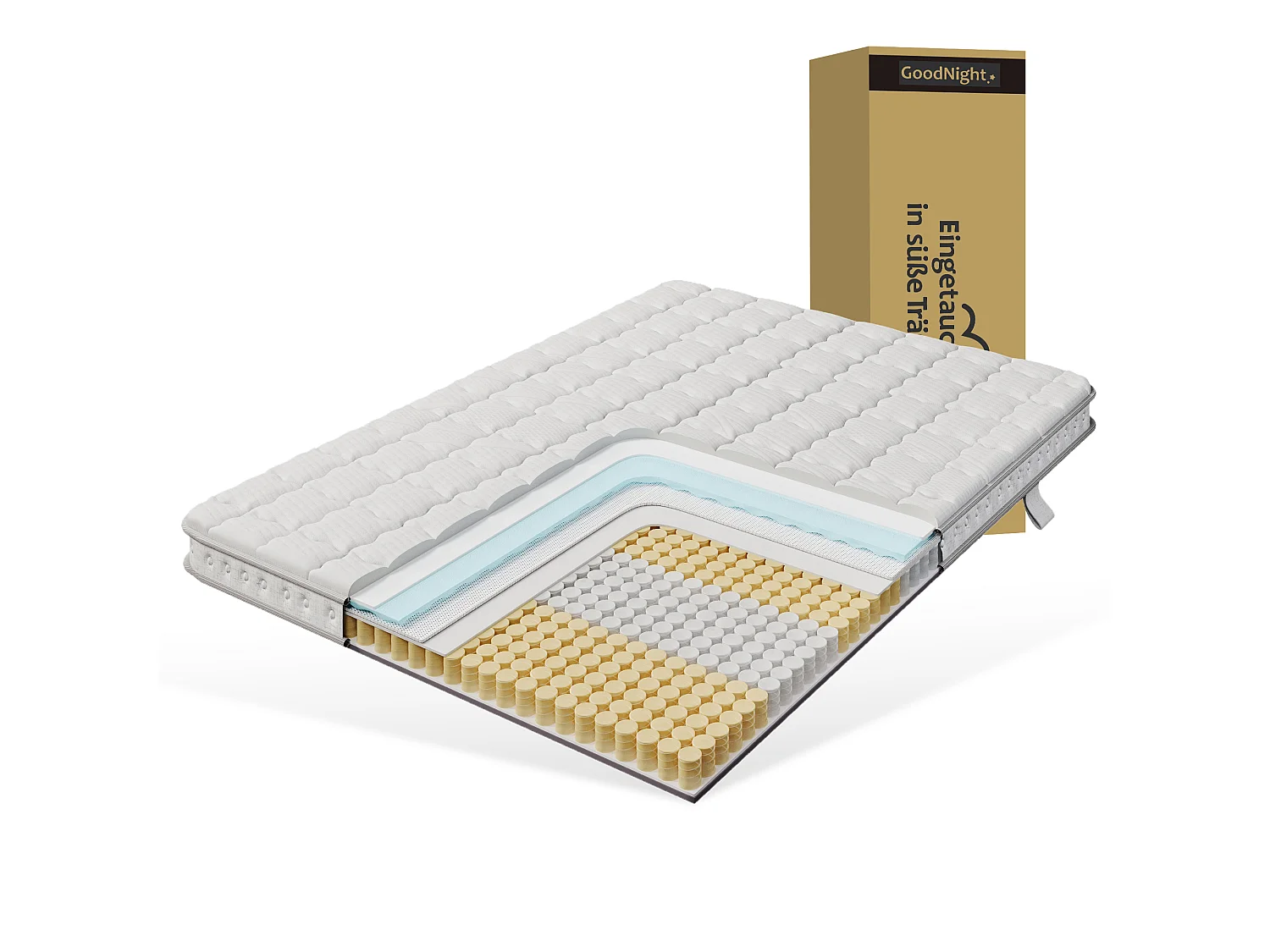 140 x 200 cm pocketmadras med 7 H3-zoner, ergonomisk koldskum, anti-mide, åndbar, OEKO-TEX