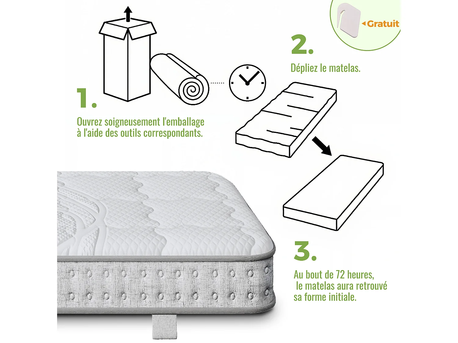 Matelas 90 x 190 cm à ressorts ensachés 7 zones H3, mousse à froid, soutien orthopédique, respirant et certifié OEKO-TEX