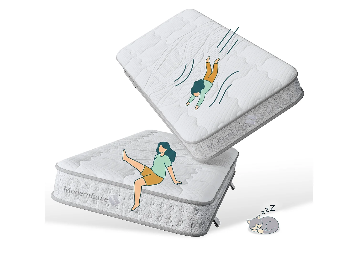 Matelas 90 x 190 cm à ressorts ensachés 7 zones H3, mousse à froid, soutien orthopédique, respirant et certifié OEKO-TEX