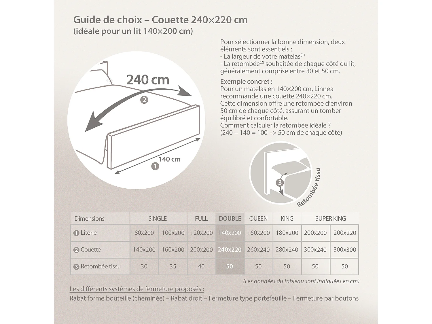 Couette hiver 240x220 cm COCOON BICOLORE Chocolat/Moka garnissage fibre polyester 400 g/m2