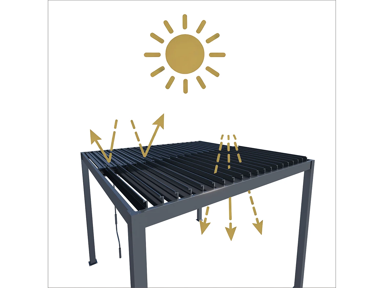 Pergola bioclimatique autoportée - 4x3m - Structure et lames orientables en aluminium - Gris anthracite
