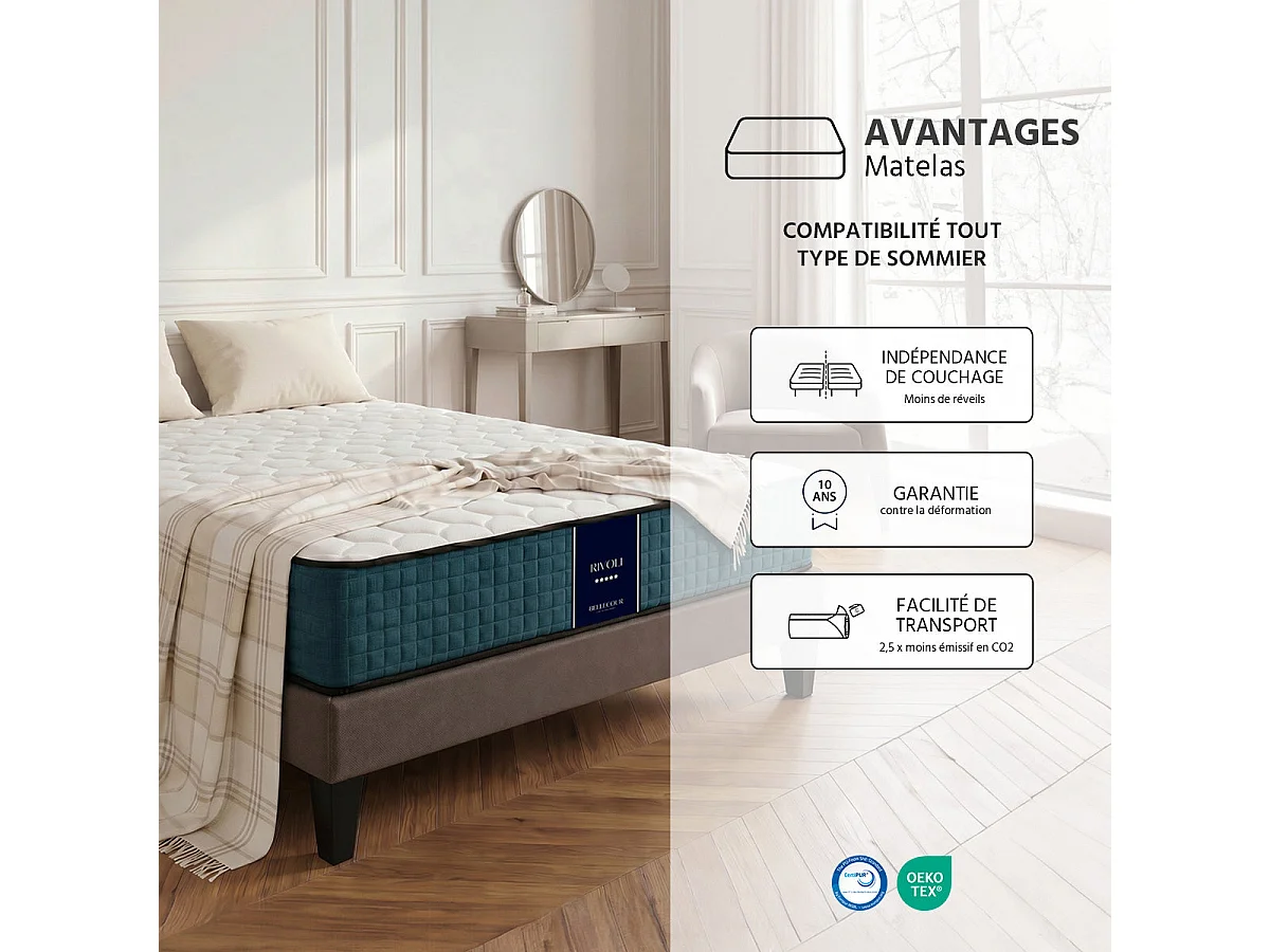 Matelas Mémoire de forme 26 cm RIVOLI 90x190
