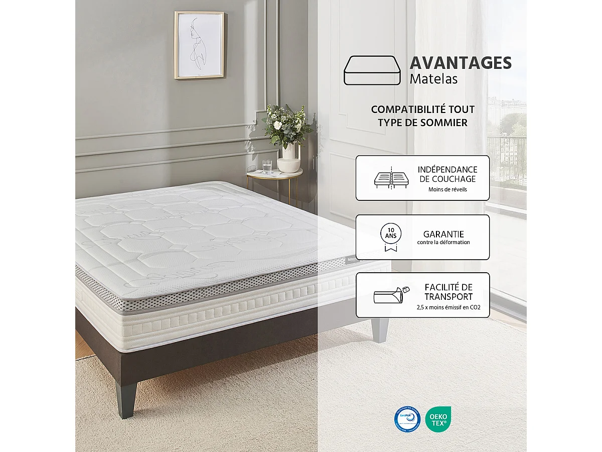 Matelas Hybride 28 cm CONCORDE II - 140x190 cm