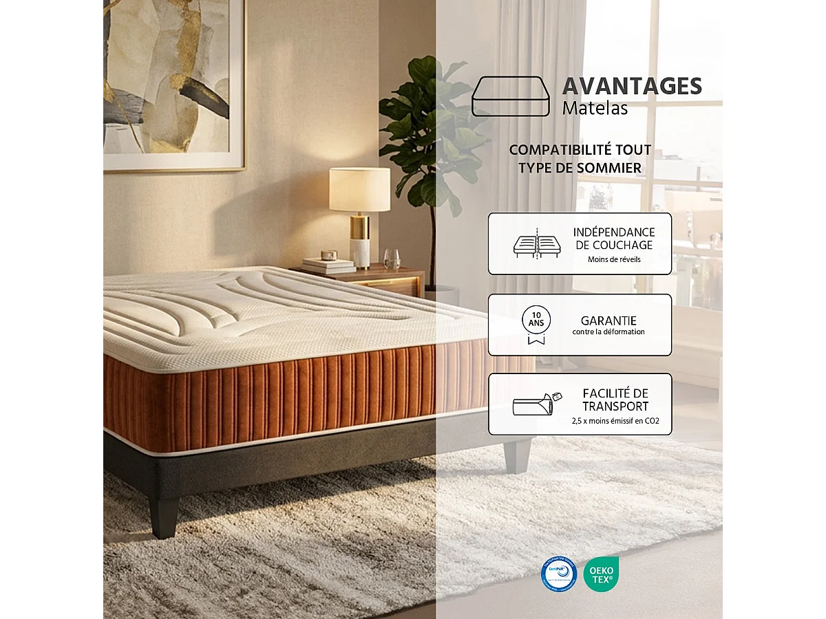 Matelas Mémoire de forme 34 cm JACOBIN 90x200