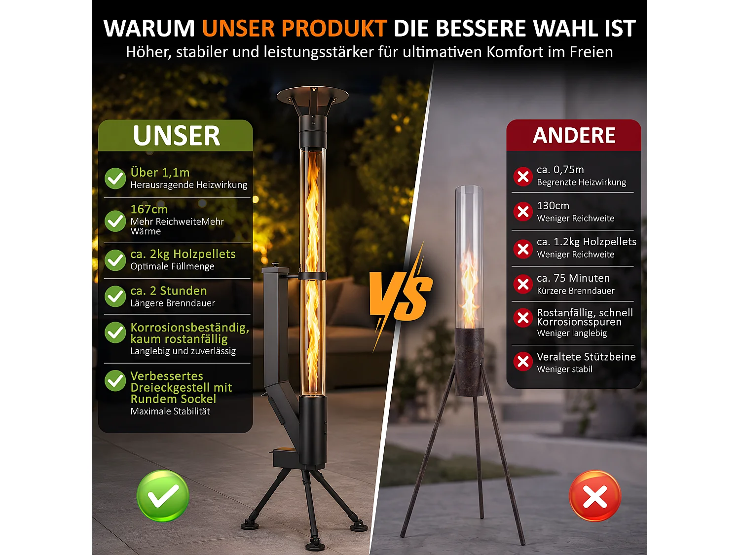 NETTLIFE Chauffage Extérieur Mobile, Colonne de Feu à Granulés sur Trépied, Acier Noir, 1,1 m, 5-6 kW