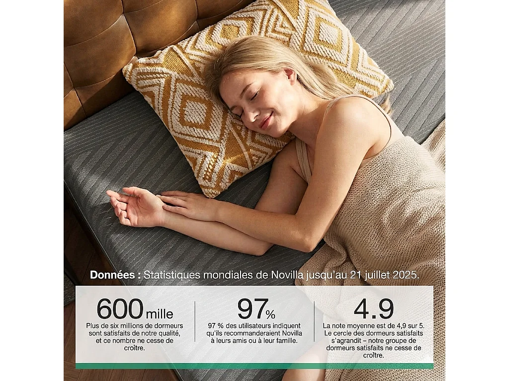 Novilla Matelas en mousse 90 x 200 cm, épaisseur 25 cm, 7 zones, housse lavable, tissu OEKO-TEX, mousse CertiPUR-US