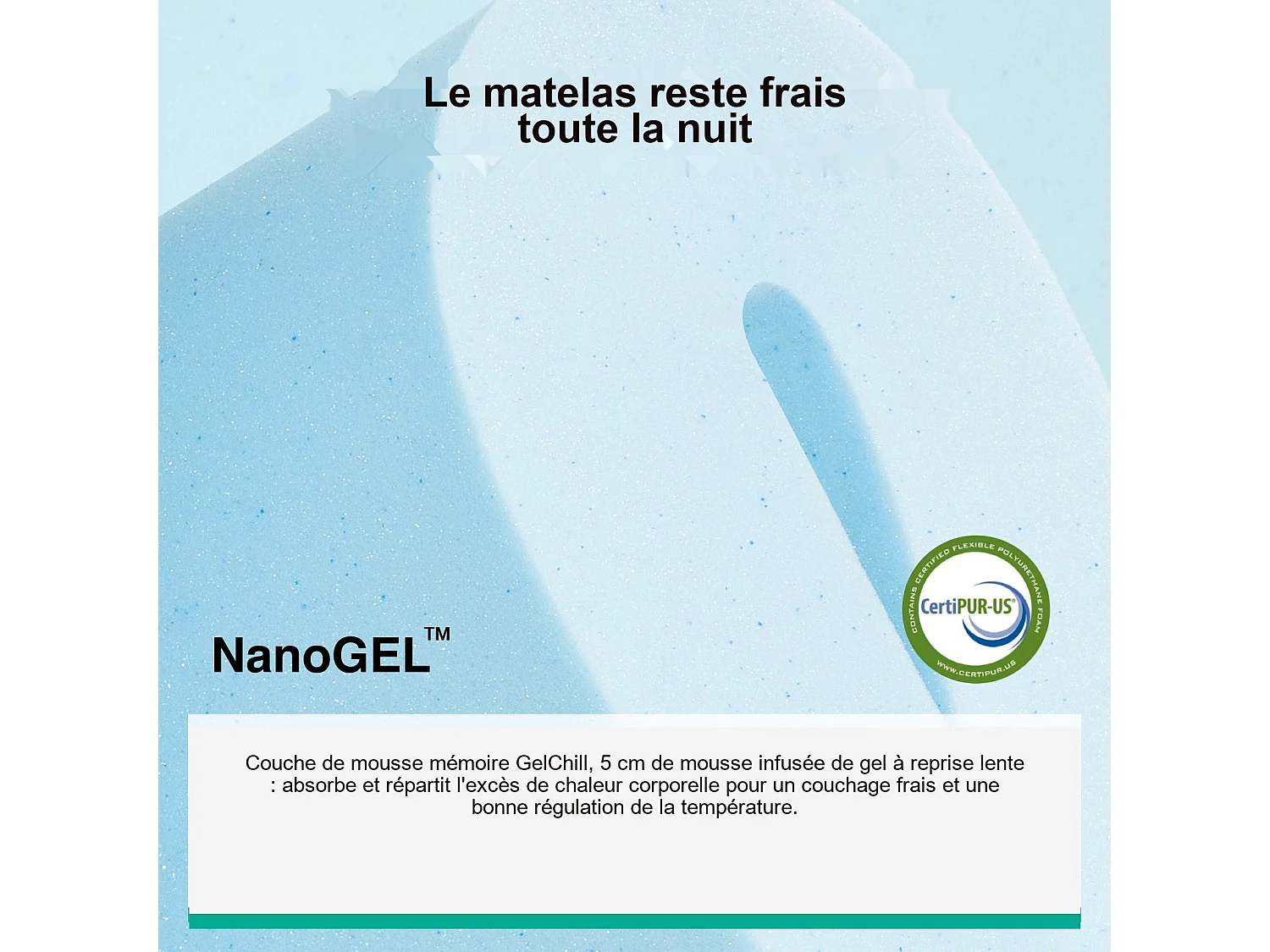 Novilla Matelas en Ressorts 90 x 200 cm, épaisseur 25 cm, réversible, 7 zones, tissu OEKO-TEX