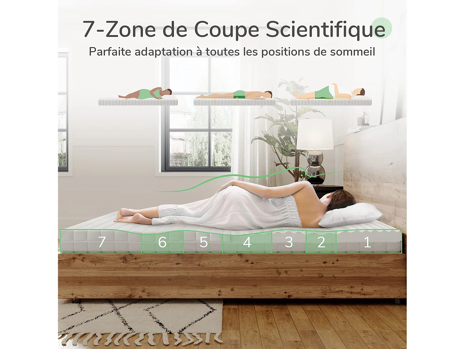 Novilla Matelas en mousse 90 x 200 cm, épaisseur 14 cm, réversible, 7 zones, housse lavable, tissu OEKO-TEX, mousse CertiPUR-US