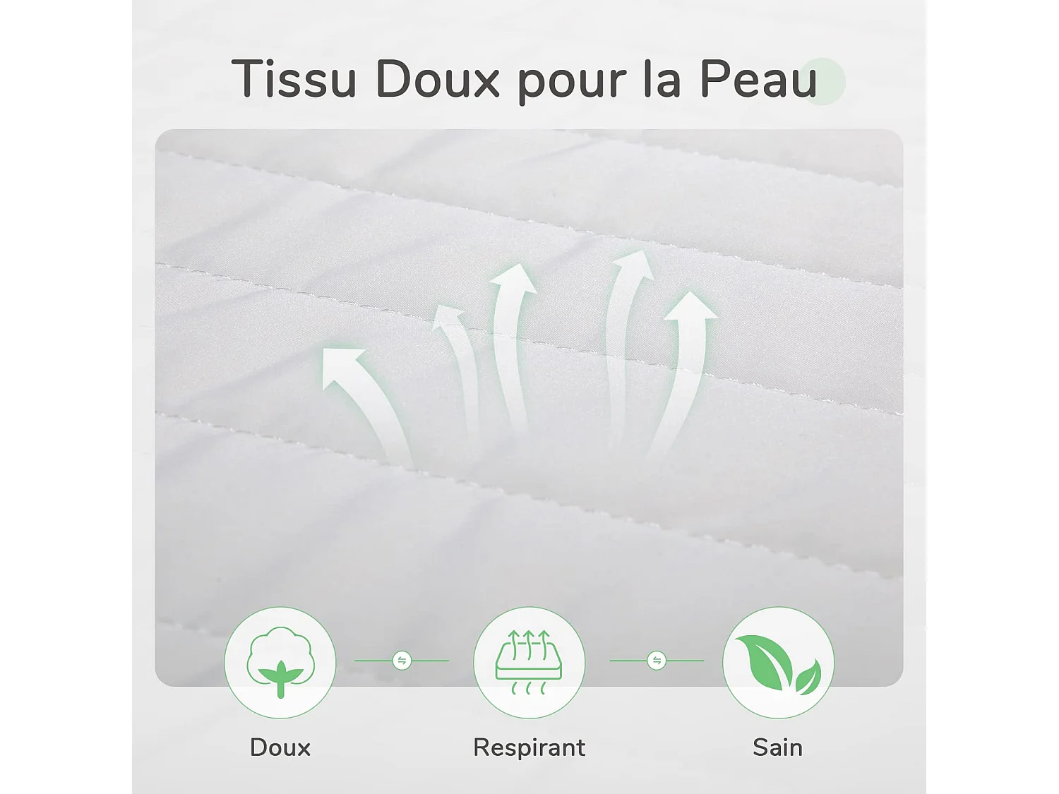 Novilla Matelas en mousse 90 x 200 cm, épaisseur 14 cm, réversible, 7 zones, housse lavable, tissu OEKO-TEX, mousse CertiPUR-US
