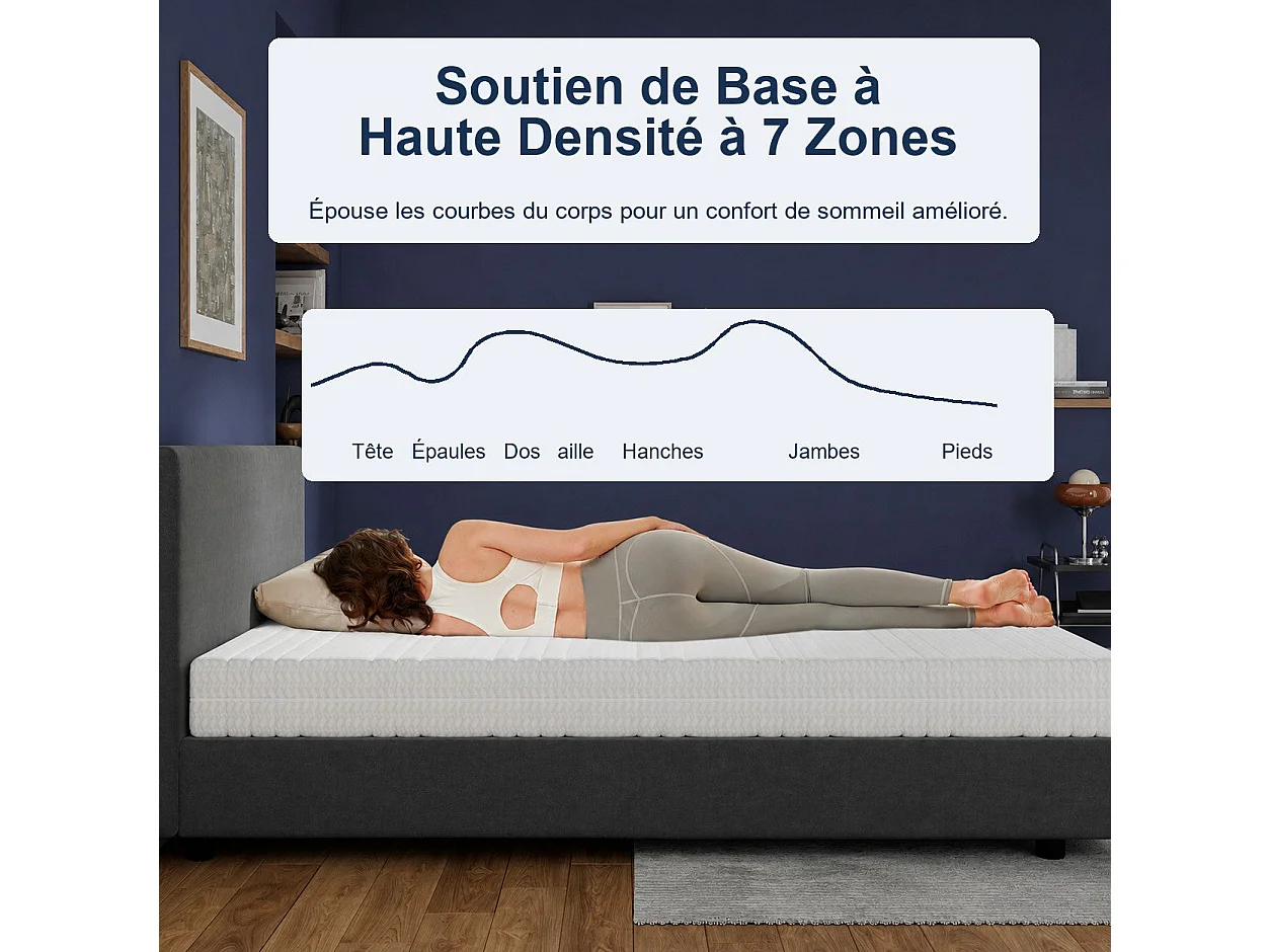 Avenco Matelas en mousse - 7 zones de confort, soutien mi-ferme et housse lavable - 140 x 190 cm - épaisseur 16 cm