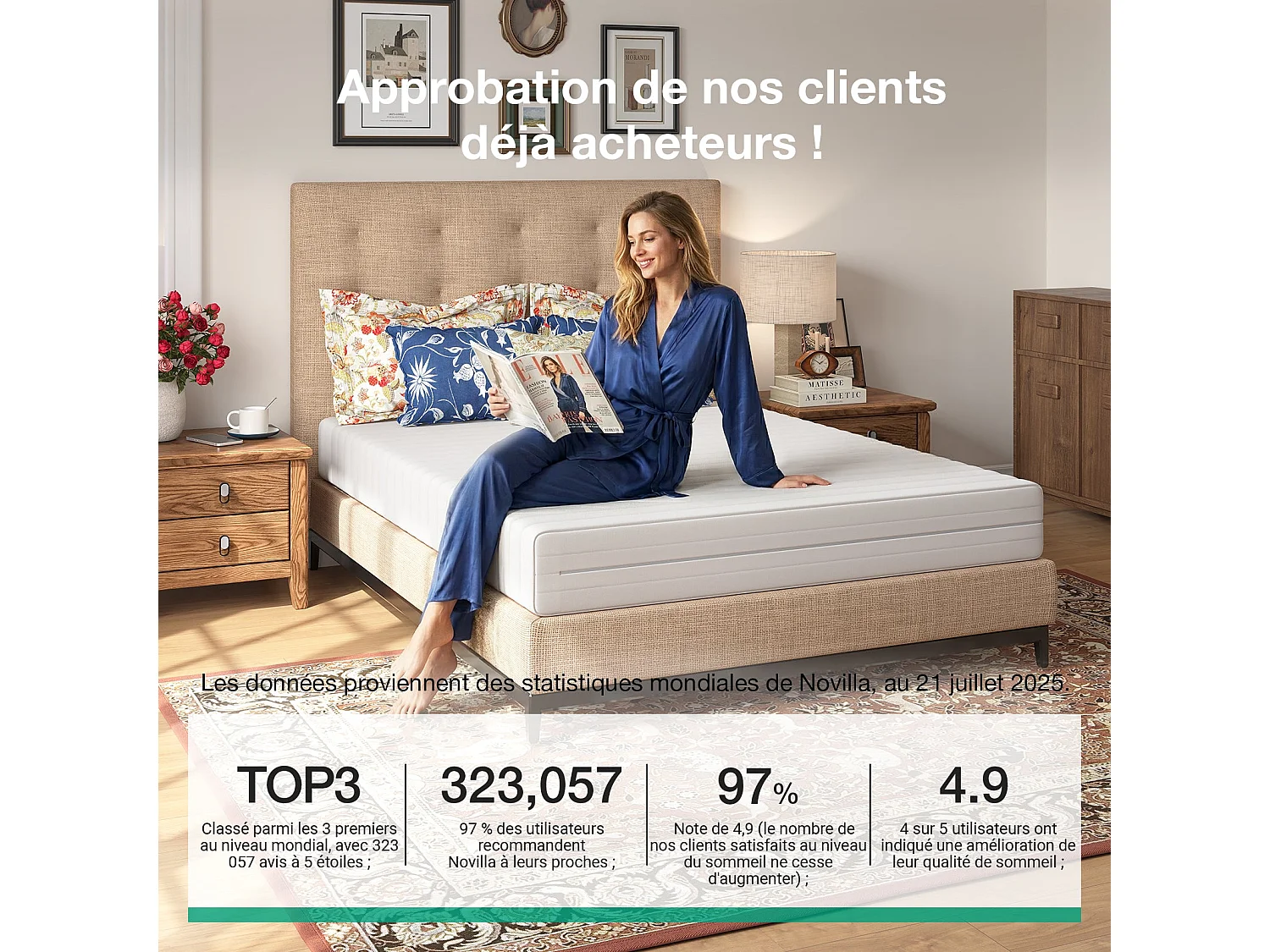 Novilla Matelas en mousse - 90 x 200 cm - 16 cm - Soutien ergonomique 7 zones - Réversible - Respirant - Housse amovible