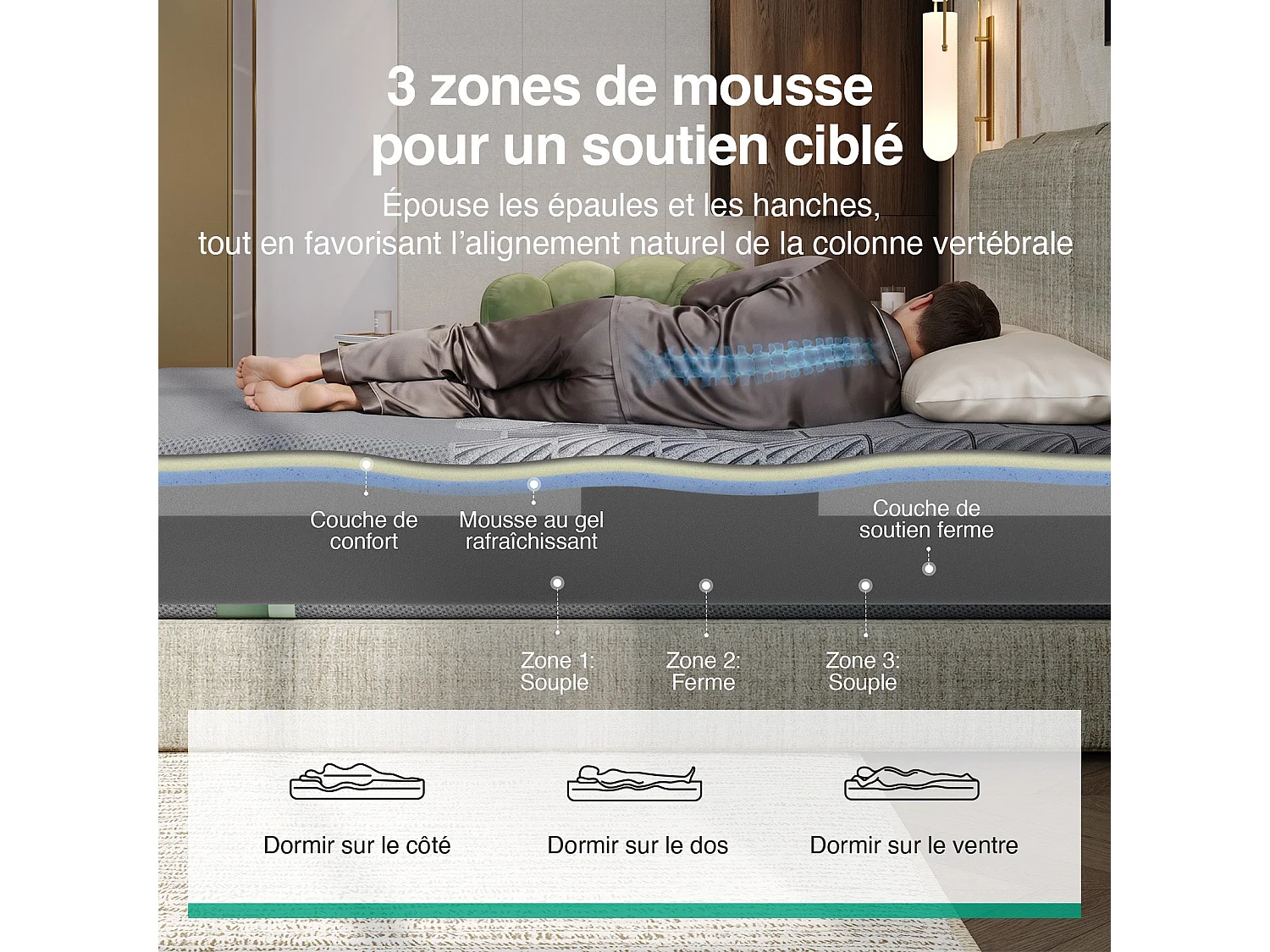 Novilla Matelas 90x190 cm mémoire de forme graphène AiryFlow 25 cm mousse respirante soutien 3 zones medium ferme housse lavable