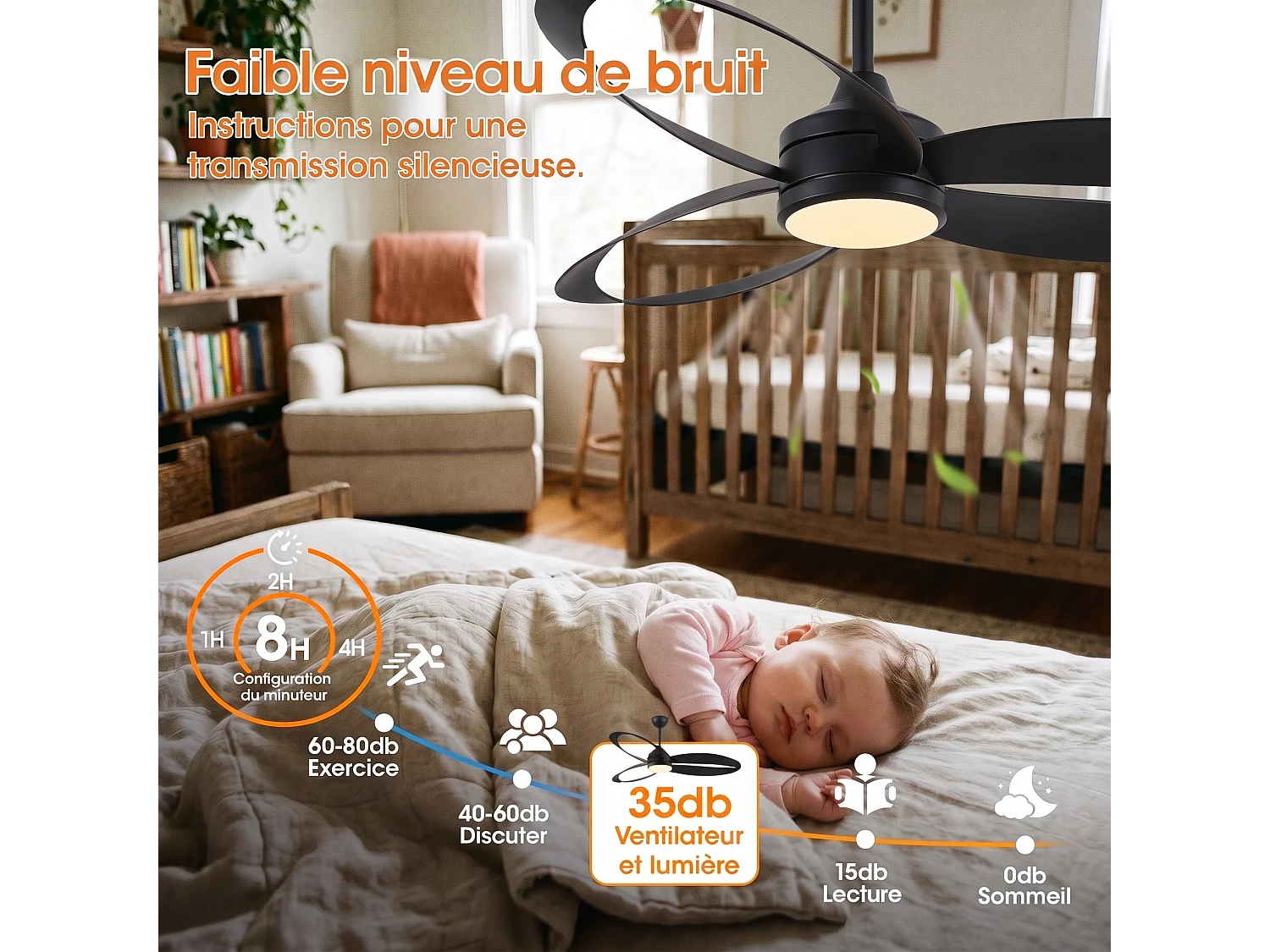 Parrot Uncle Deckenventilator mit LED-Beleuchtung, 106.7 cm, 6 Geschwindigkeitsstufen, 3 Farbtemperaturen, modern in Schwarz