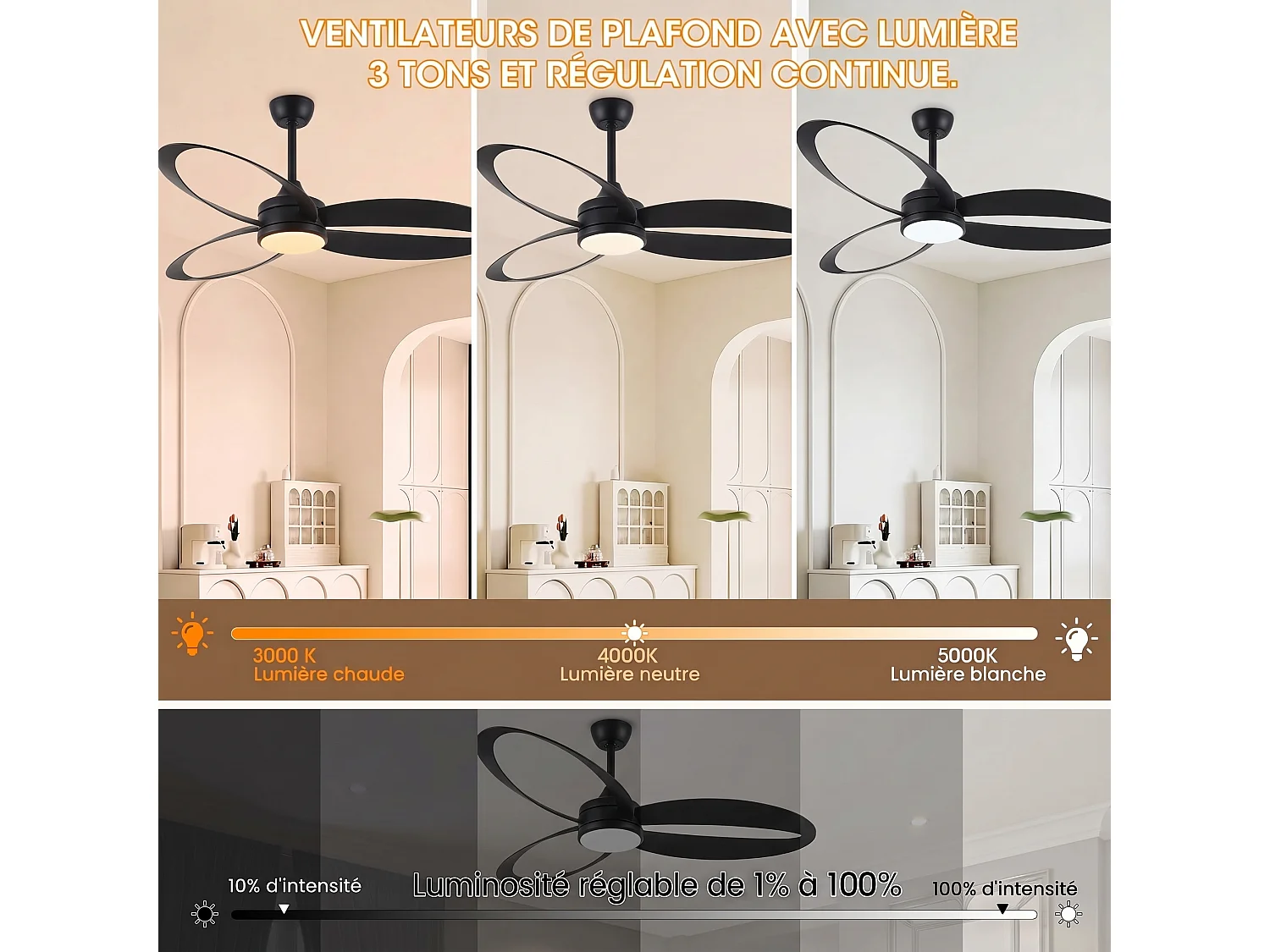 Parrot Uncle Deckenventilator mit LED-Beleuchtung, 106.7 cm, 6 Geschwindigkeitsstufen, 3 Farbtemperaturen, modern in Schwarz