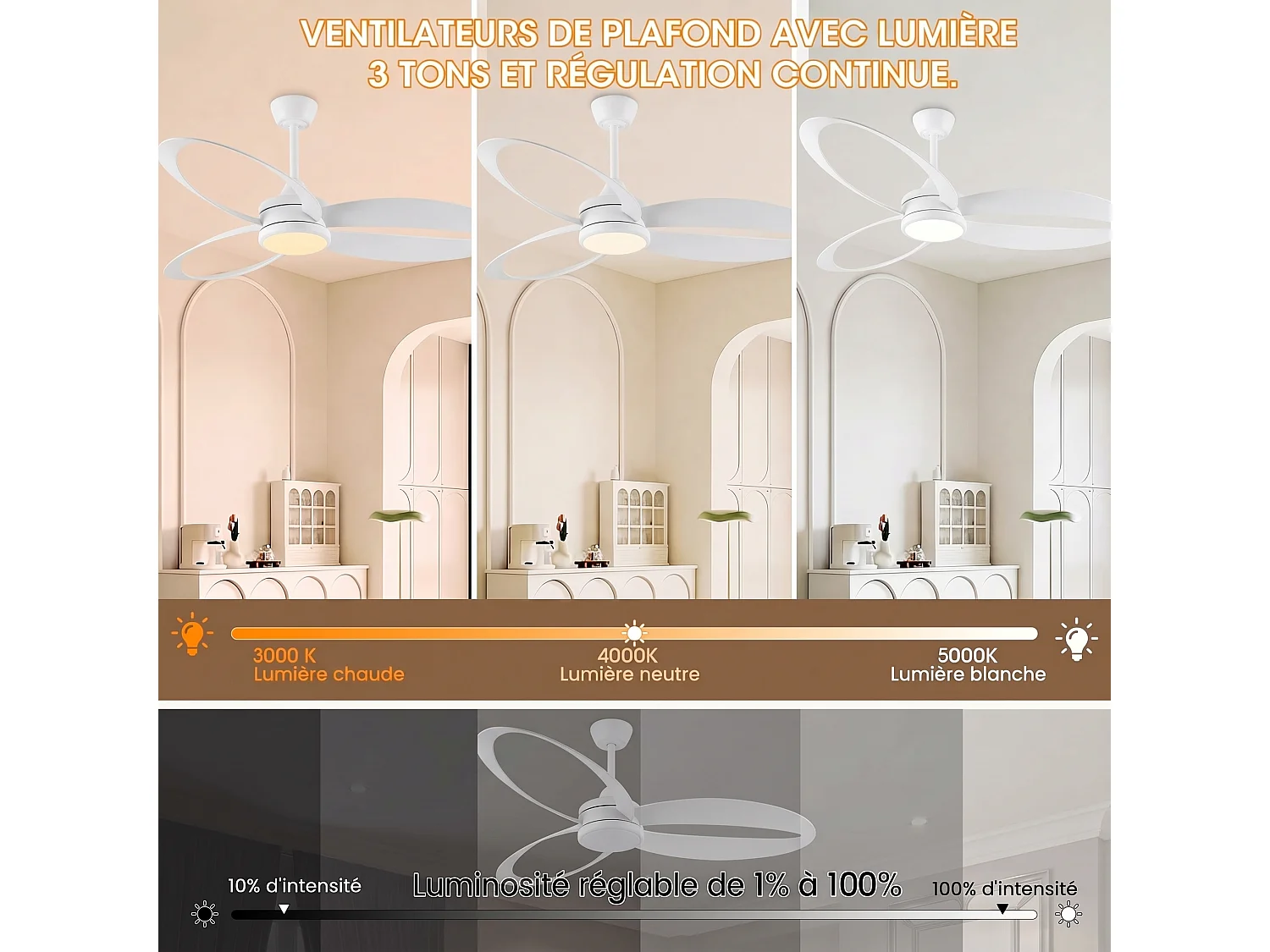 Parrot Uncle LED-Deckenventilator, 106,7 cm, 6 Geschwindigkeitsstufen, 3 Farbtemperaturen, Design-Flügel in Weiß