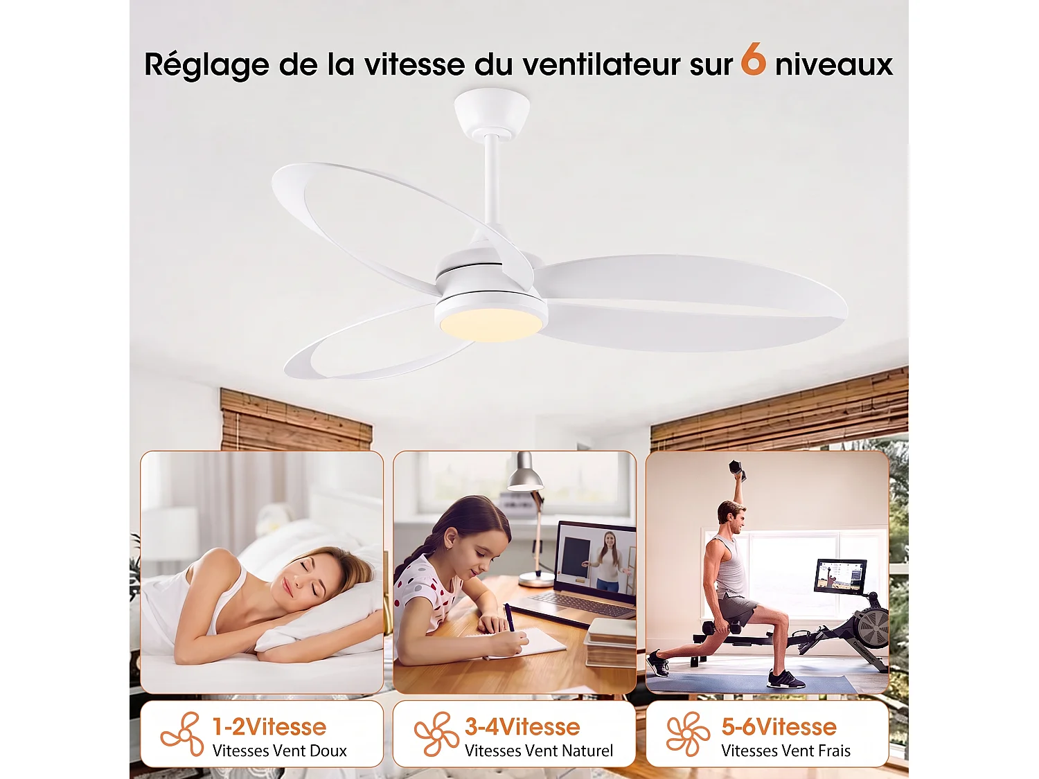 Parrot Uncle LED-Deckenventilator, 106,7 cm, 6 Geschwindigkeitsstufen, 3 Farbtemperaturen, Design-Flügel in Weiß