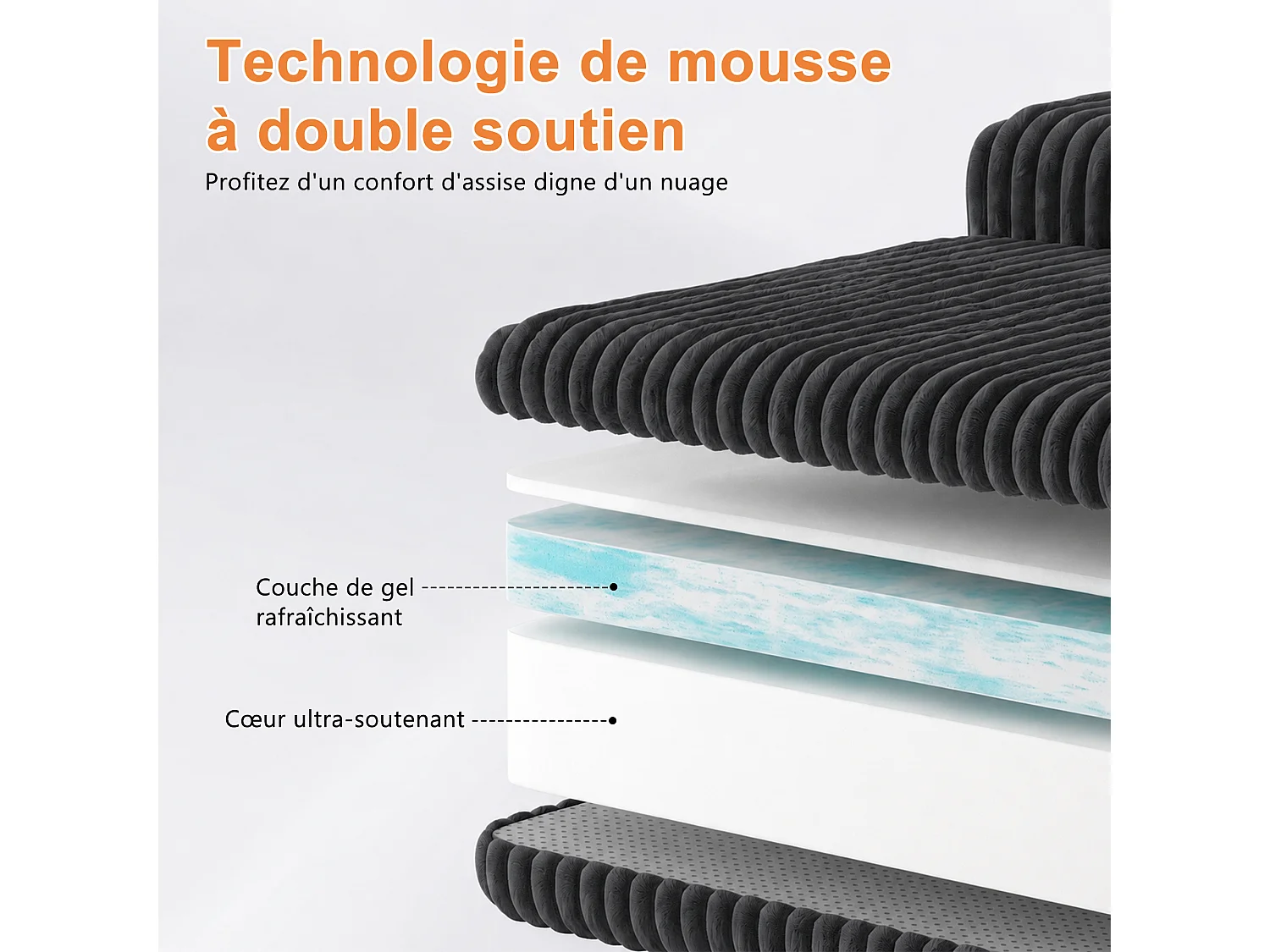 Canapé 3 places,Canapé d'Angle Convertible lit,Mousse Haute Densité,Canapé de compression en forme de L,Tissu en velours côtelé,Gris