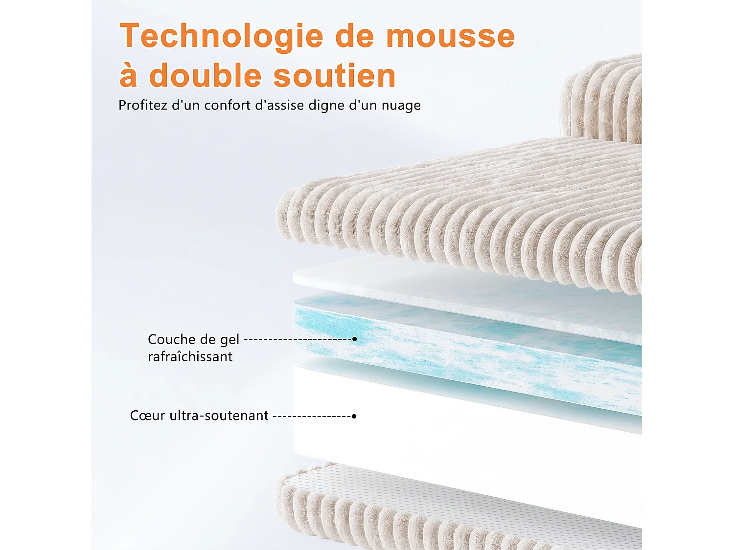 Canapé 3 places,Canapé d'Angle Convertible lit,Mousse Haute Densité,Canapé de compression en forme de L,Tissu velours côtelé,Beige