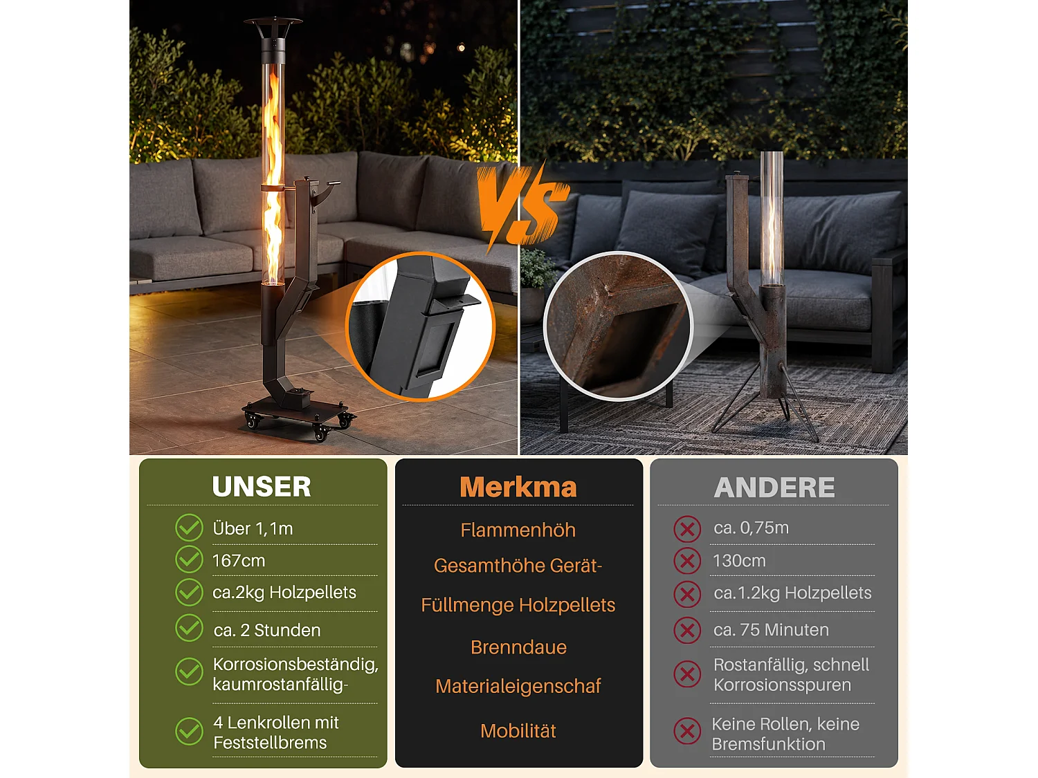 NETTLIFE Colonne de Feu à Granulés sur Roulettes, Acier Noir, 1,1 m, 5-6 kW,  Chauffage d'Extérieur / Jardin