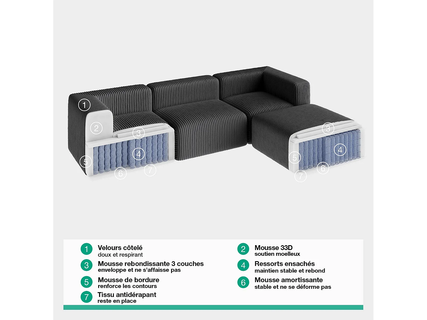 Novilla Canapé d'angle Modulable, Convertible Pouf Compressé 90x90x42cm, Gris Foncé
