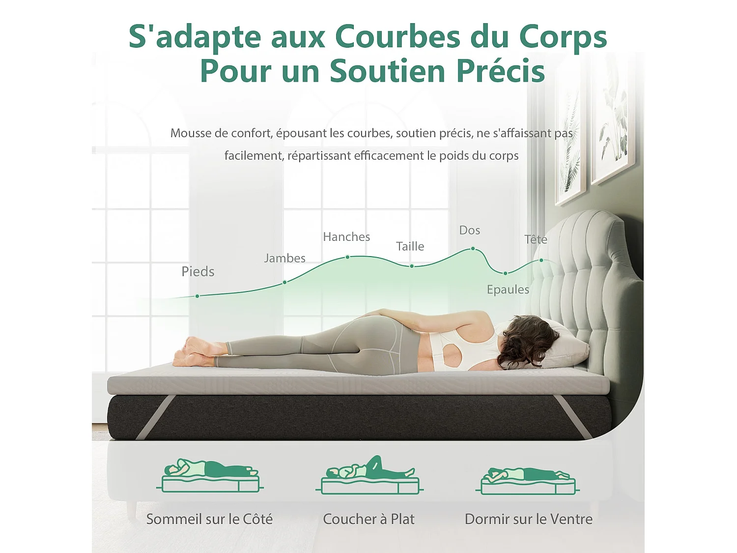 Avenco Surmatelas - Mousse respirante et tissu en fibre de bambou - Housse lavable et dessous antidérapant - 5 cm - 90 x 190 cm