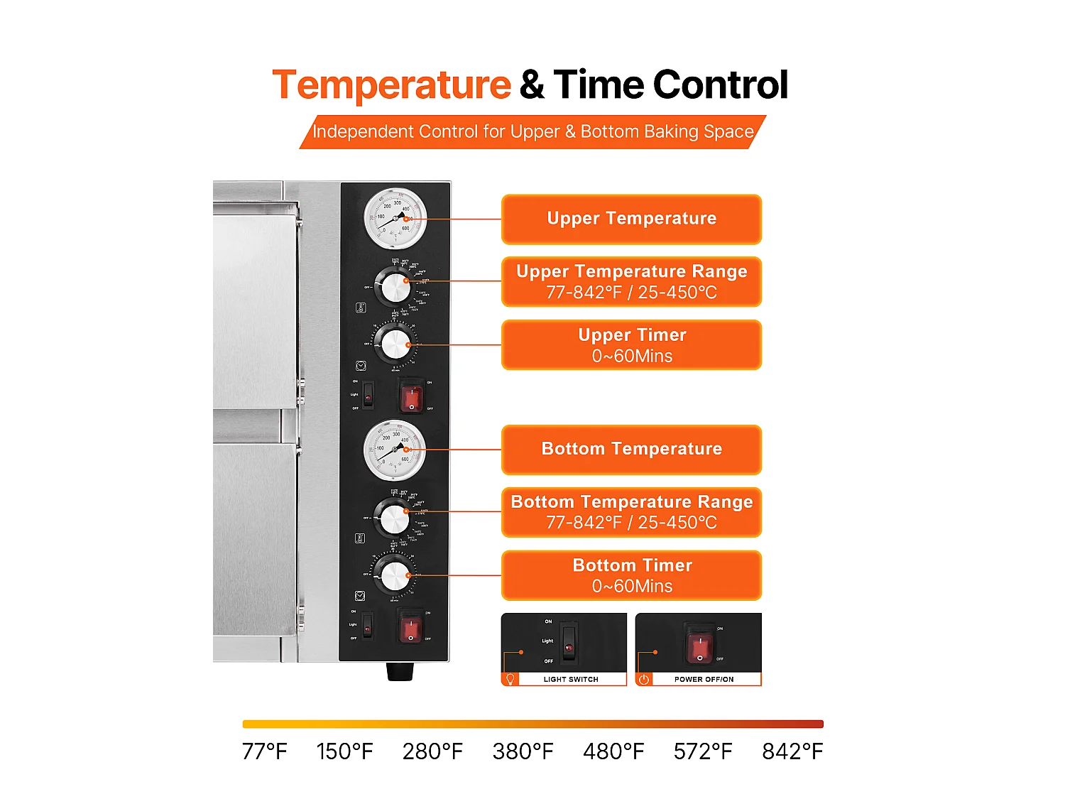 VEVOR Four à Pizza Électrique de Comptoir 45,7 cm - Double Étage, 5 000 W, Contrôle Indépendant Température 25–450 °C
