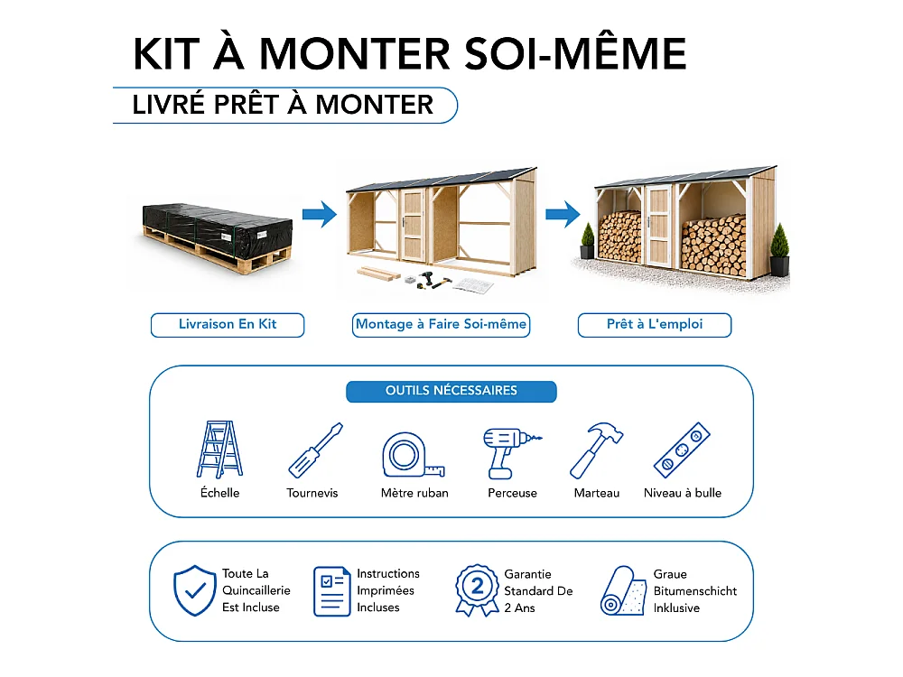 Abri à Bûches Double avec Remise - 6,49 m² - 556x120xH220 cm - Capacité totale de 8,8 m3 - M986-TUNDRA CAVERN