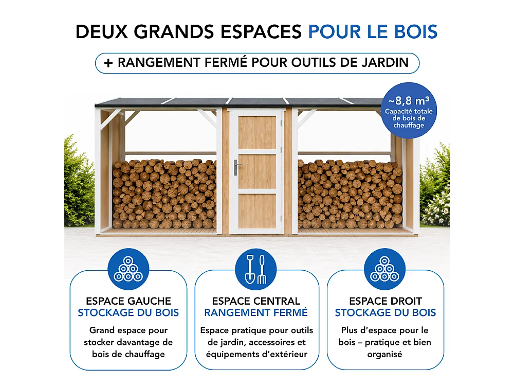 Abri à Bûches Double avec Remise - 6,49 m² - 556x120xH220 cm - Capacité totale de 8,8 m3 - M986