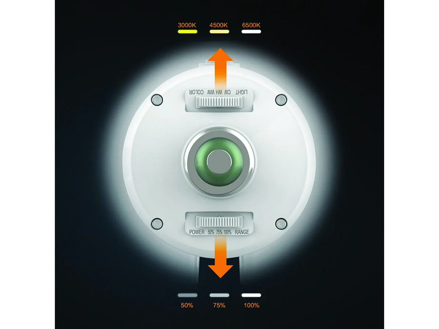 Projecteur Led Industriel Ufo 80W Wi-Fi Intelligent Cct Réglable 10000Lm Angle 120° Ip65 Éclairage Professionnel Haute Performance Durable
