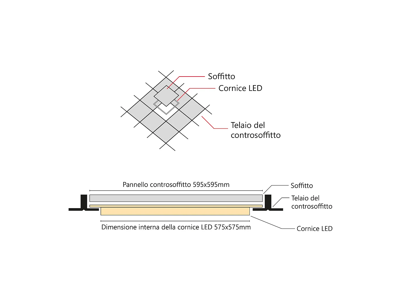 Cadre Panneau Led 600X600 40W 4000Lm Cct 3000K 4000K 6000K Ip20 Solution Éclairage Professionnelle Haute Efficacité Design Moderne Qualité