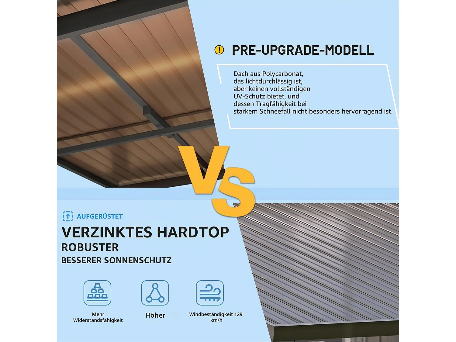 YODOLLA 2,5 × 2,5 m Terrassenüberdachung mit Hardtop-Metalldach