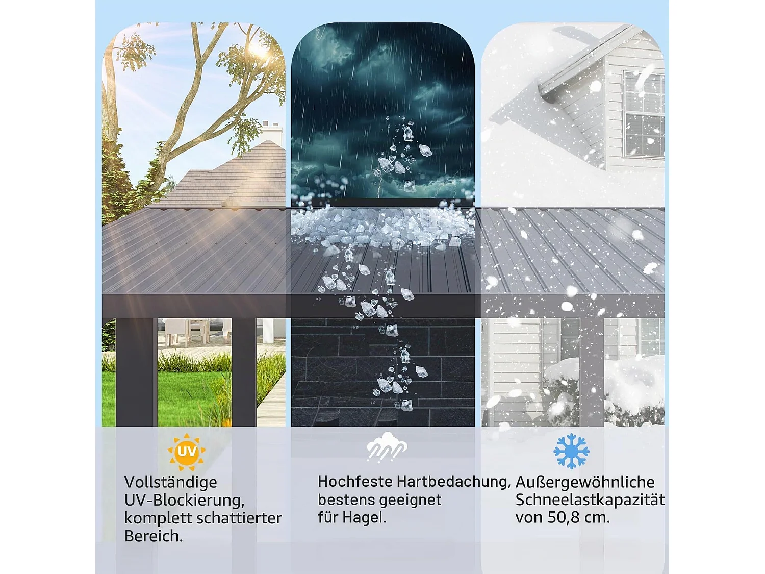 YODOLLA 2,5 × 2,5 m Terrassenüberdachung mit Hardtop-Metalldach