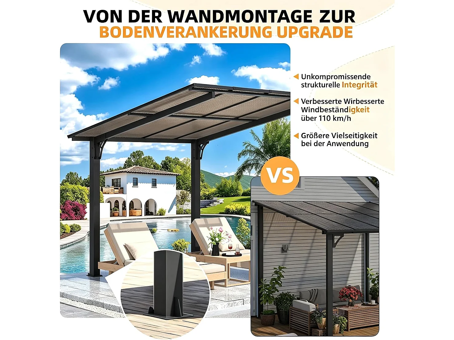 YODOLLA 2,65x2,4m freistehender Terrassenüberdachung, Hartdach-Pergola